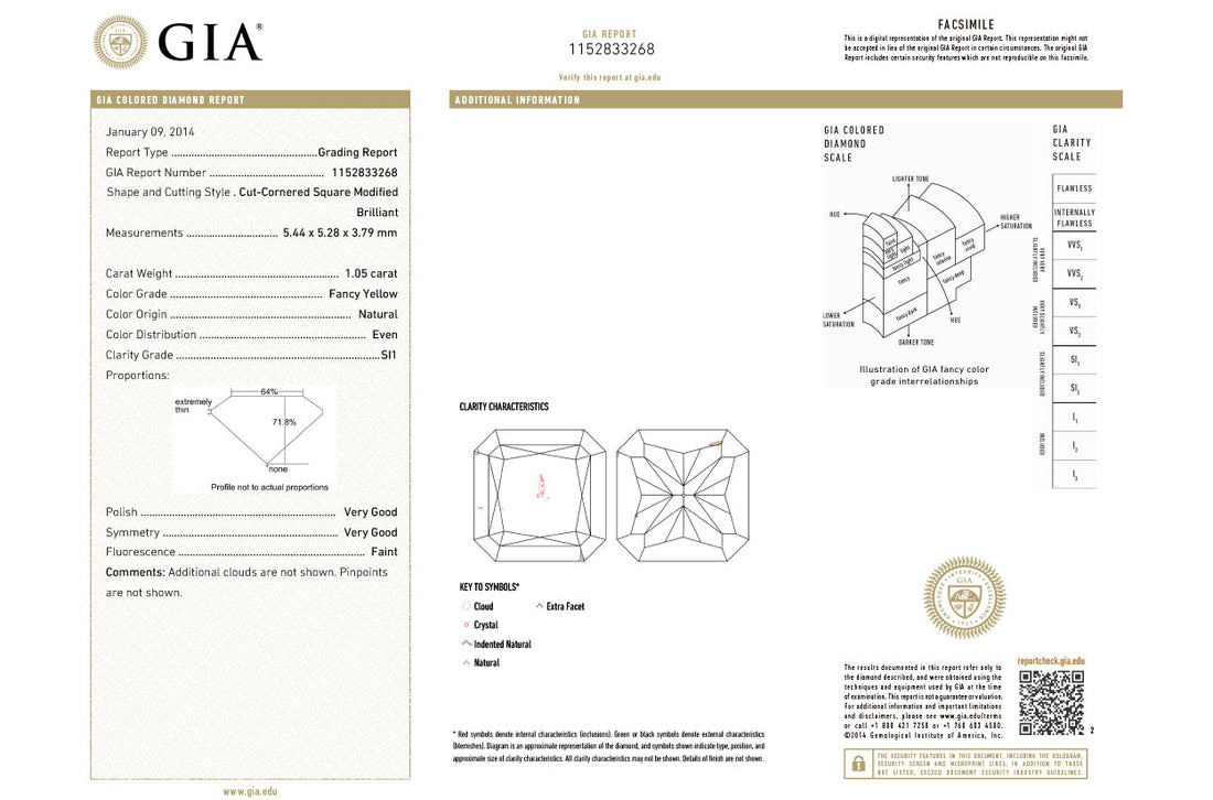 Ring 18kt Gold GIA Square Yellow Diamond &amp; Pave